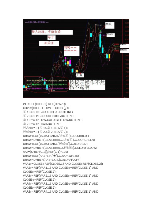 通达信指标公式源码  主图源码 说明 无未来