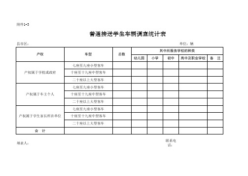 学生上下学交通情况统计表