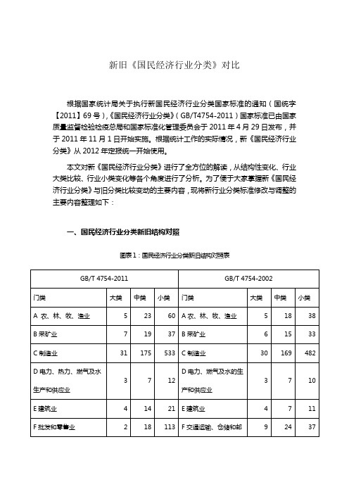 新旧国民经济行业分类对比