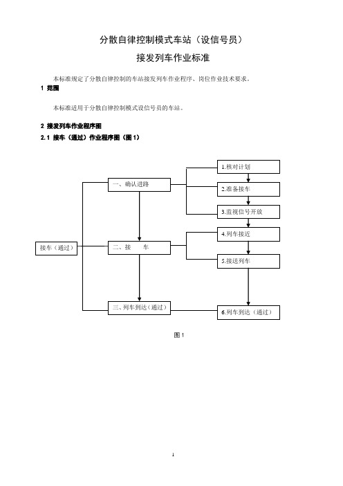 CTC车站分散自律车站(设信号员)接发列车作业标准