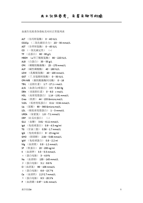 血液生化检查各指标及对应正常值列表(教学课资)