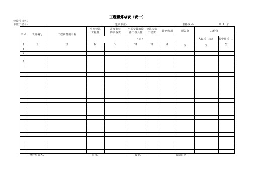 施工工程预算表