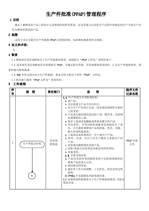 生产件批准(PPAP)管理程序