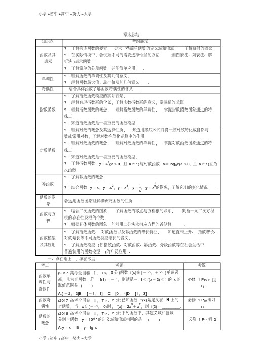 高考数学文一轮分层演练：第2章函数的概念与基本初等函数章末总结(1)