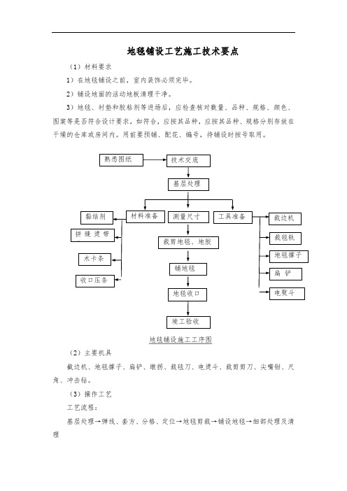 地毯铺设工艺施工技术要点