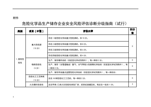 危险化学品生产储存企业安全风险评估诊断分级指南(试行)-填