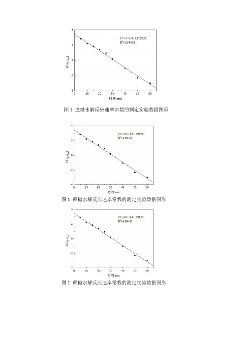 蔗糖水解反应速率常数的测定实验数据图形