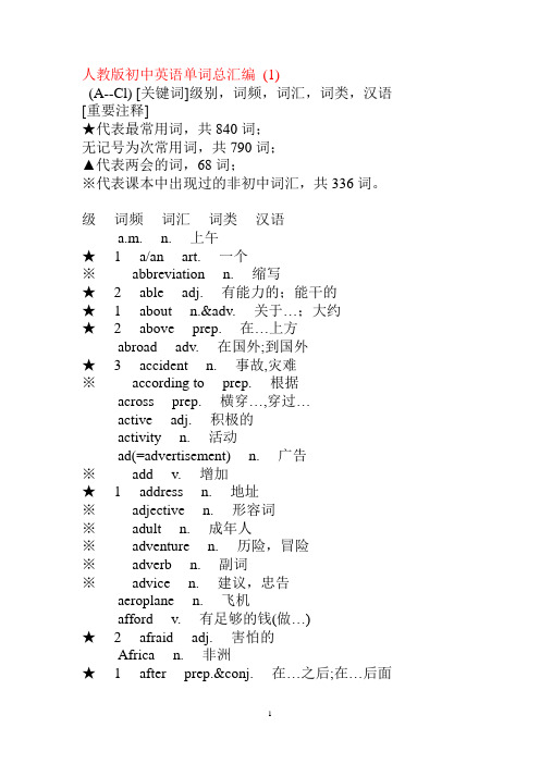 人教版初中英语单词总汇编