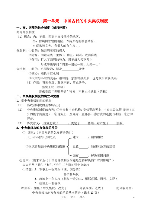 高考历史 中国古代史知识大纲 新人教版