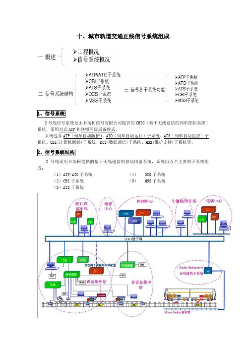 完整word版,11、城市轨道交通正线信号系统组成