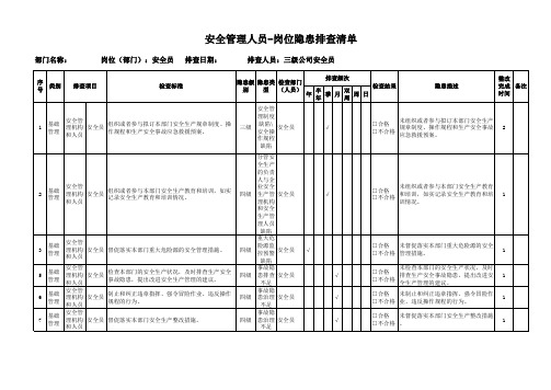 安全管理人员隐患排查清单(客服)