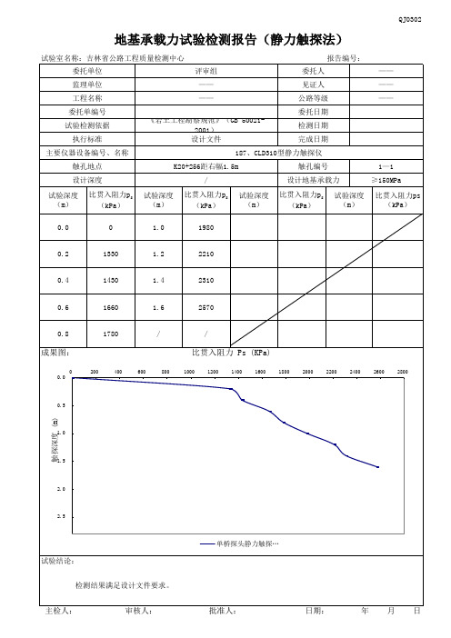 地基承载力试验检测报告记录表———(静力触探法)