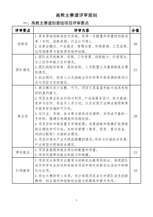 大学生创新创业评审规则