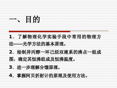 逐次用阿贝折射计测定其折射率绘制组成一折射率的关系曲线