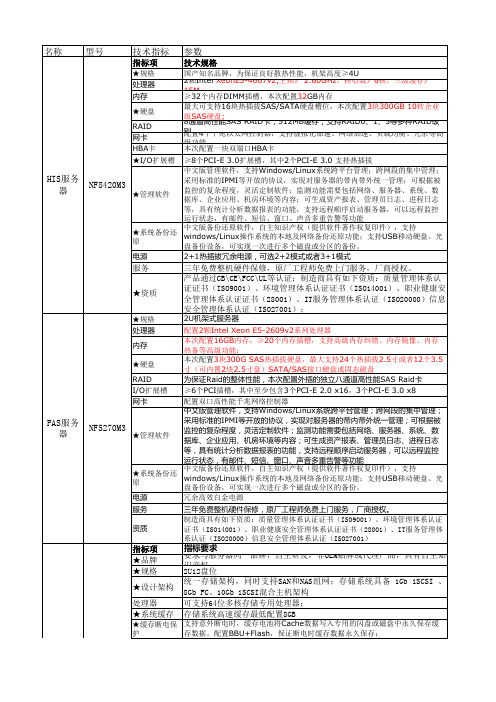 服务器参数