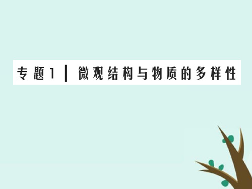 高中化学微观结构与物质的多样性第2单元微粒之间的相互作用力第2课时共价键分子间作用力课件苏教版必修2