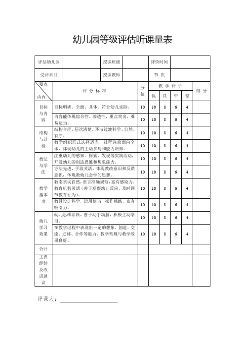 幼儿园等级评估听课量表