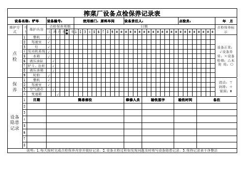 铲车点检记录