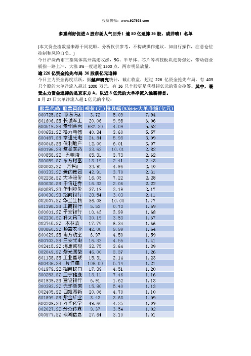 多重利好促进A股市场人气回升!逾80亿追捧36股,或井喷!名单