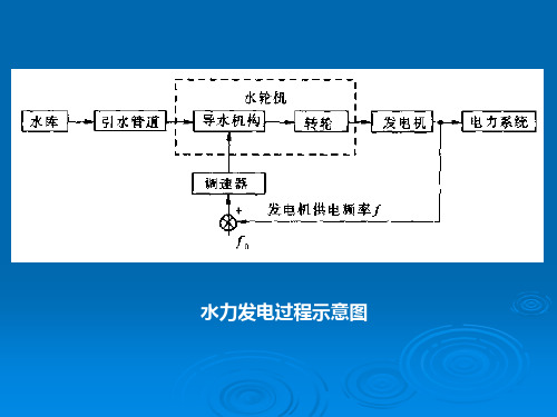 水轮机调节系统