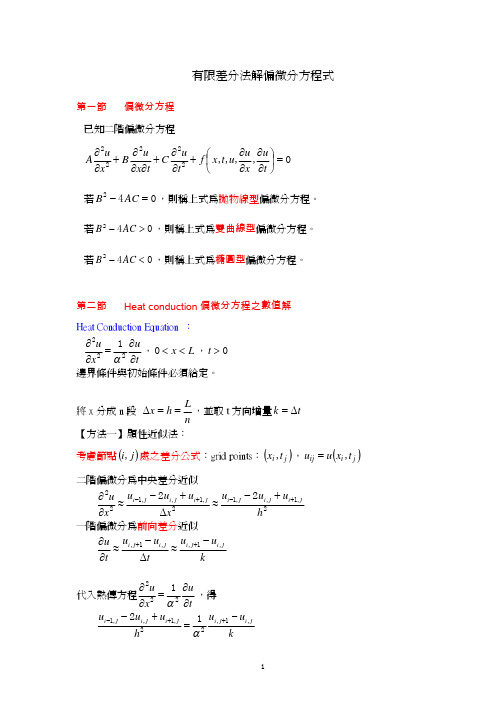 有限差分法解偏微分方程式