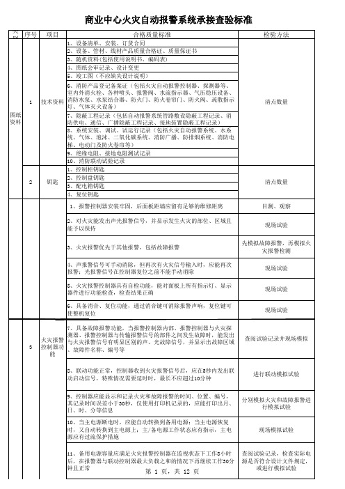 商业中心火灾自动报警系统承接查验标准