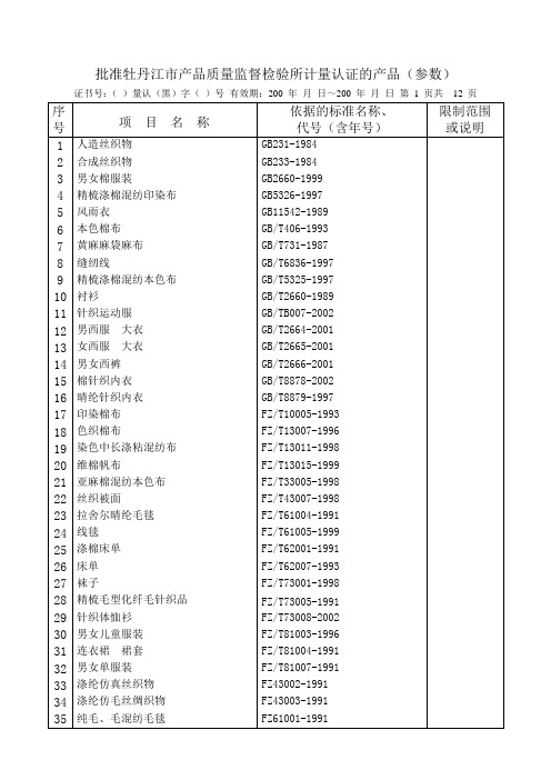 依据的标准名称