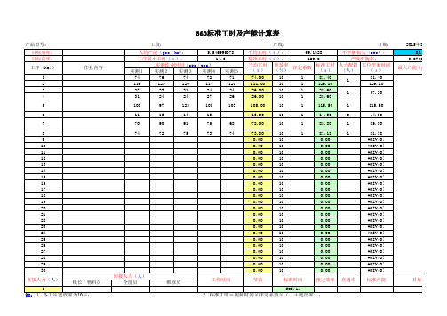 360标准工时及产能