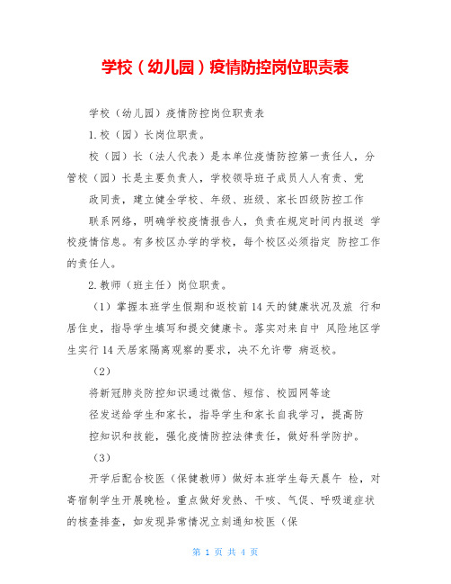 学校(幼儿园)疫情防控岗位职责表