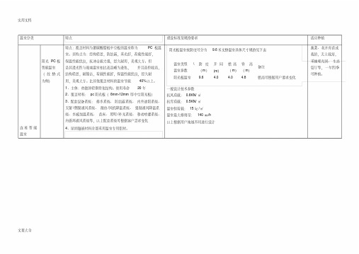 温室行业实用标准和要求规范(改)