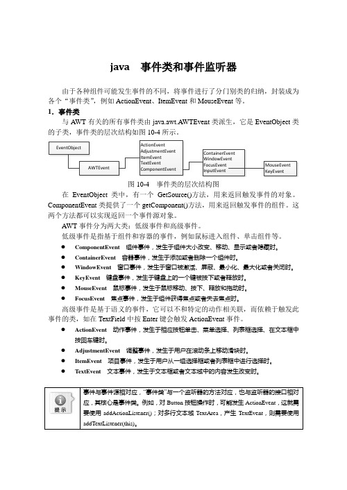 java  事件类和事件监听器