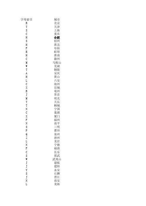 全国城市一览表字母索引2-excel