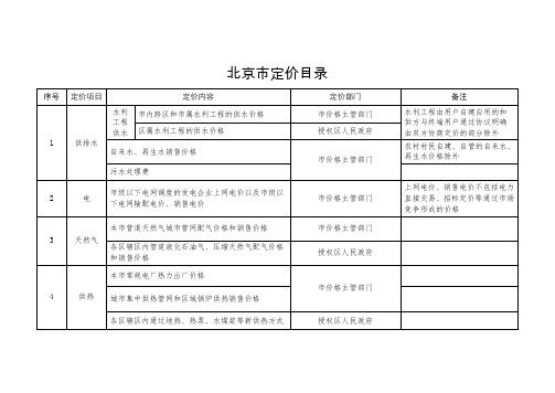 北京市定价目录-北京市发改委180307