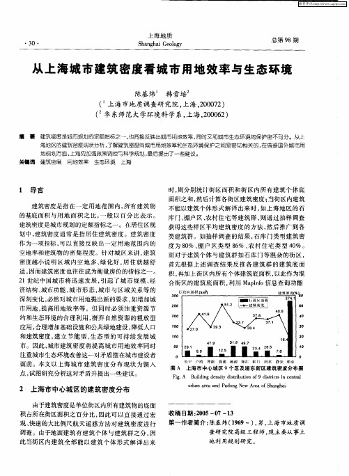 从上海城市建筑密度看城市用地效率与生态环境