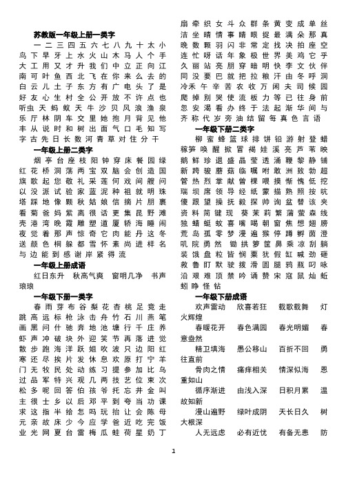 苏教版小学语文1到5年级一类二类字和成语汇总