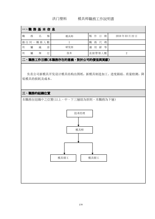 模具师职务说明书