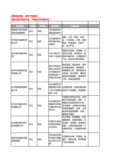 新版河北省保定太阳能设备工商企业公司商家名录名单联系方式大全134家