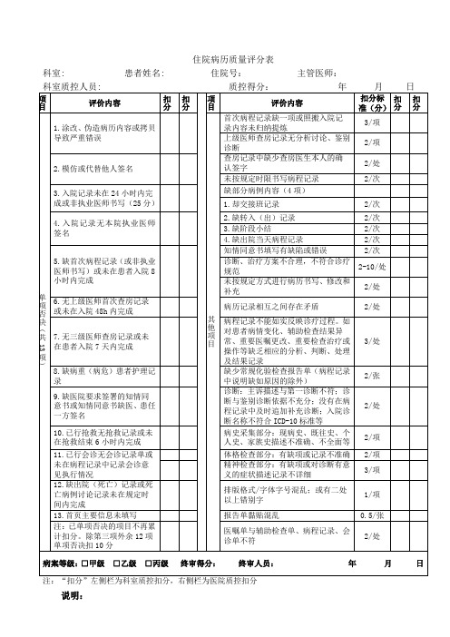 病历质量评分表