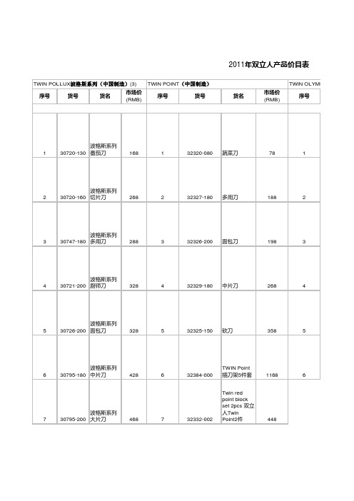 双立人区分