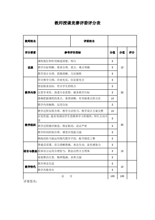 教师授课竞赛评委评分表