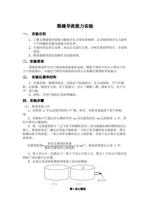 中国石油大学(华东)裂缝导流能力实验