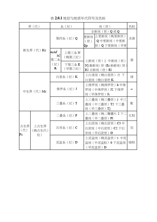 地层与地质年代符及色标