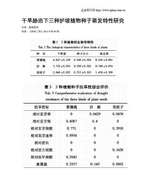 干旱胁迫下三种护坡植物种子萌发特性研究