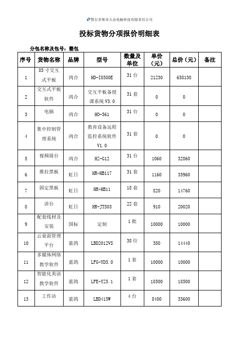 投标货物分项报价明细表