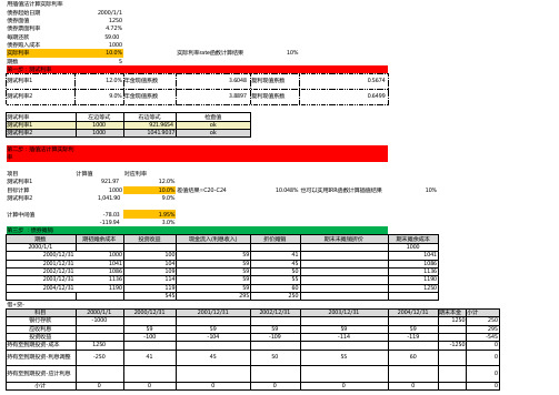 用插值法计算实际利率的excel模拟,CPA持有至到期投资例题2-5