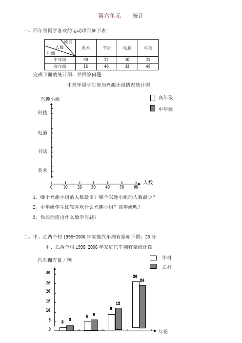 人教版四年级上册数学第6单元试卷2及参考答案-精品