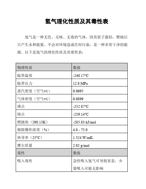 氢气理化性质及其毒性表