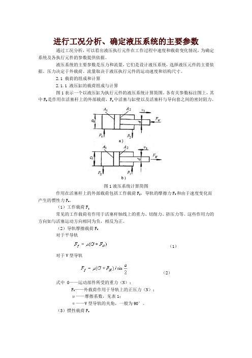 液压系统的主要参数