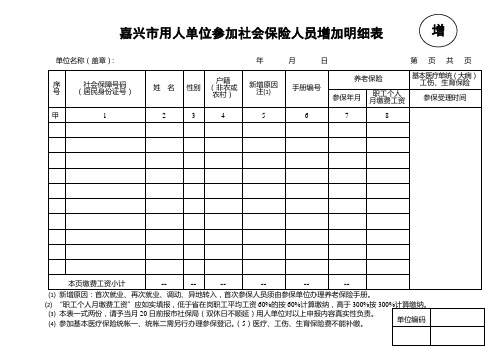 嘉兴市用人单位参加社会保险人员增加明细表