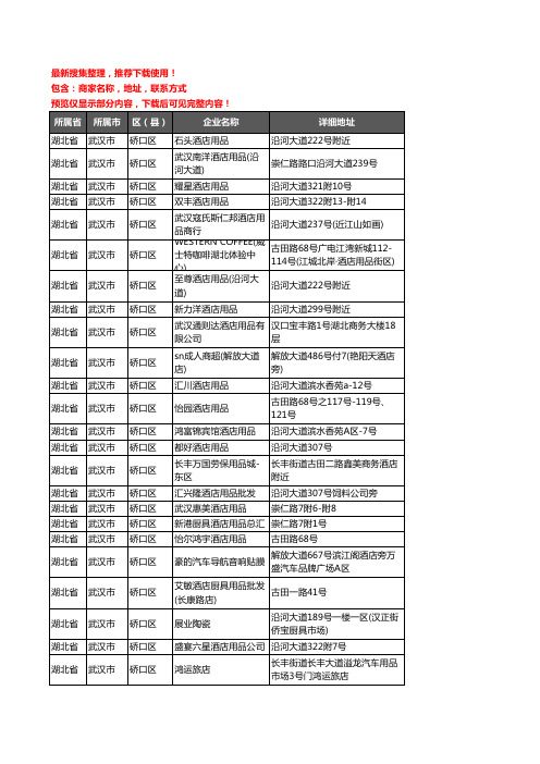 新版湖北省武汉市硚口区酒店用品企业公司商家户名录单联系方式地址大全50家